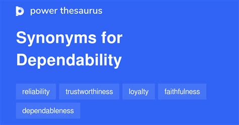 21 Synonyms & Antonyms of DEPENDABILITY .